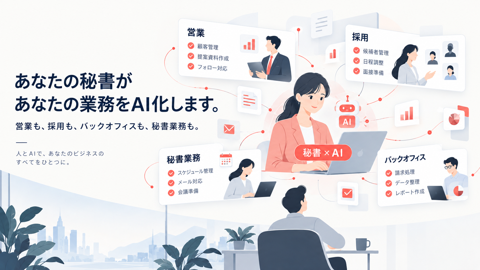 秘書とAIが連携し、営業・採用・秘書業務・バックオフィスを支えるサービスのイメージ